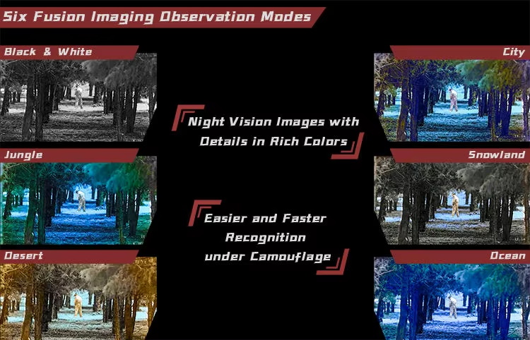 Professionelles HD-Wärmebildfe – Outdoor Hunting Images Bewertung und Preis
